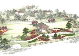 Woodside SC meadows lot 8.21