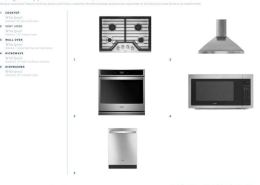 Riverton Pointe SC 1711 Azalea