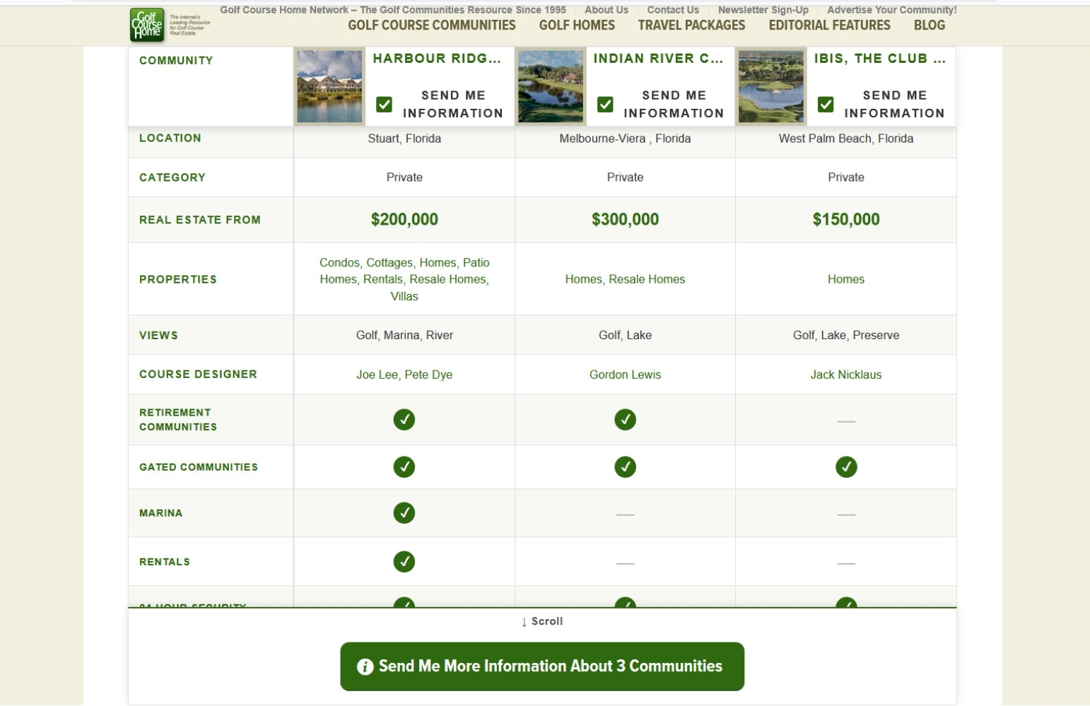 compare